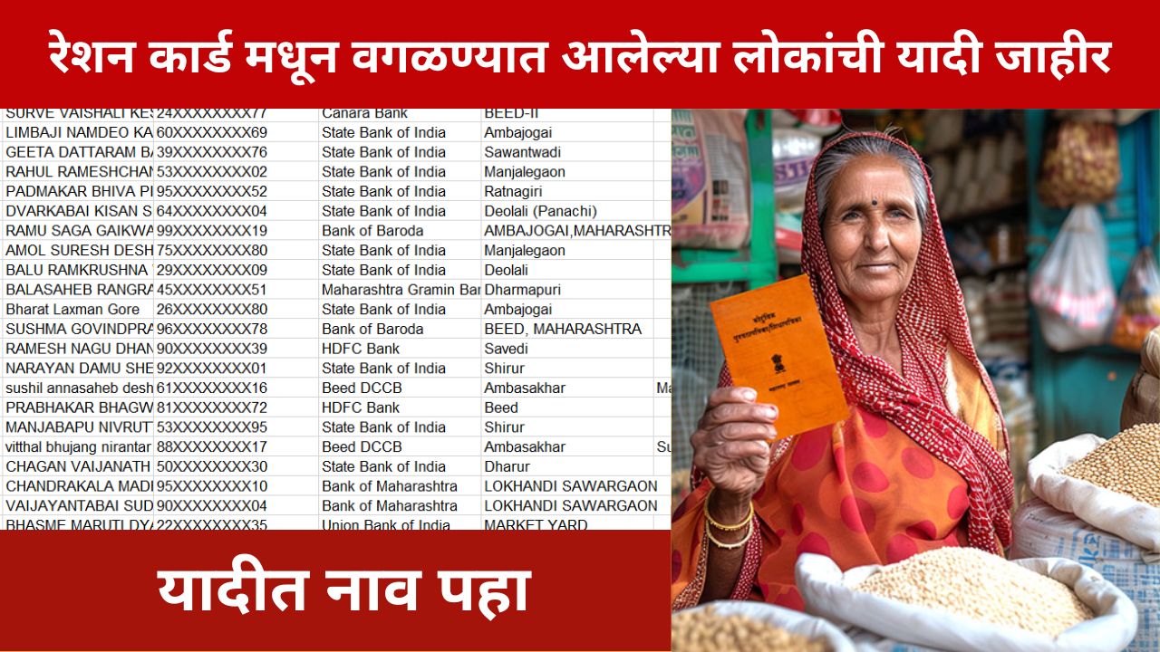ration card list maharashtra