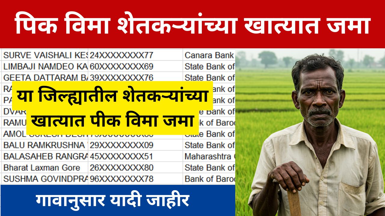 Crop insurance