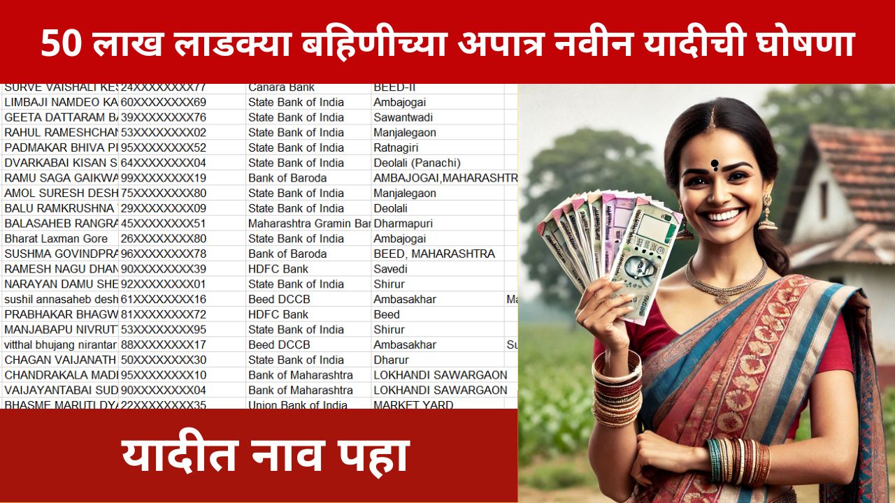 Ladki Bahin Yojana Beneficiary yadi