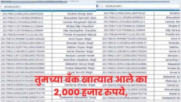 Namo Shetkari Yojana Hafta