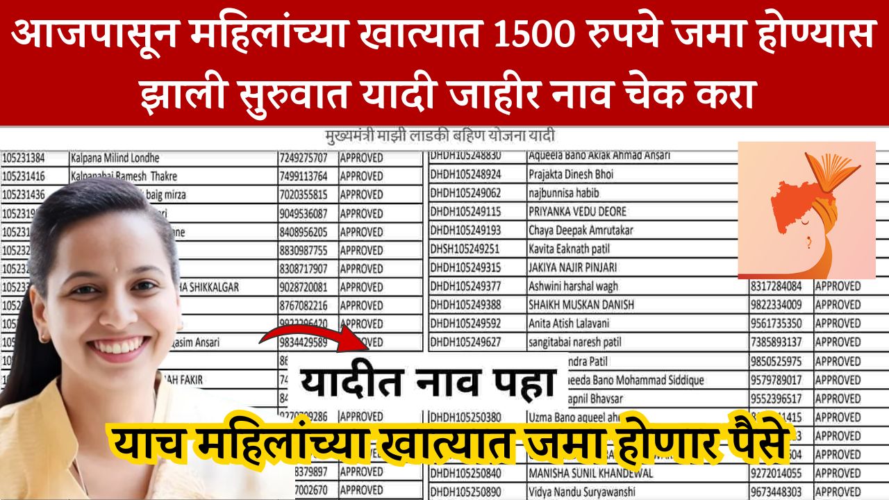 ladaki bahin yojana approved list