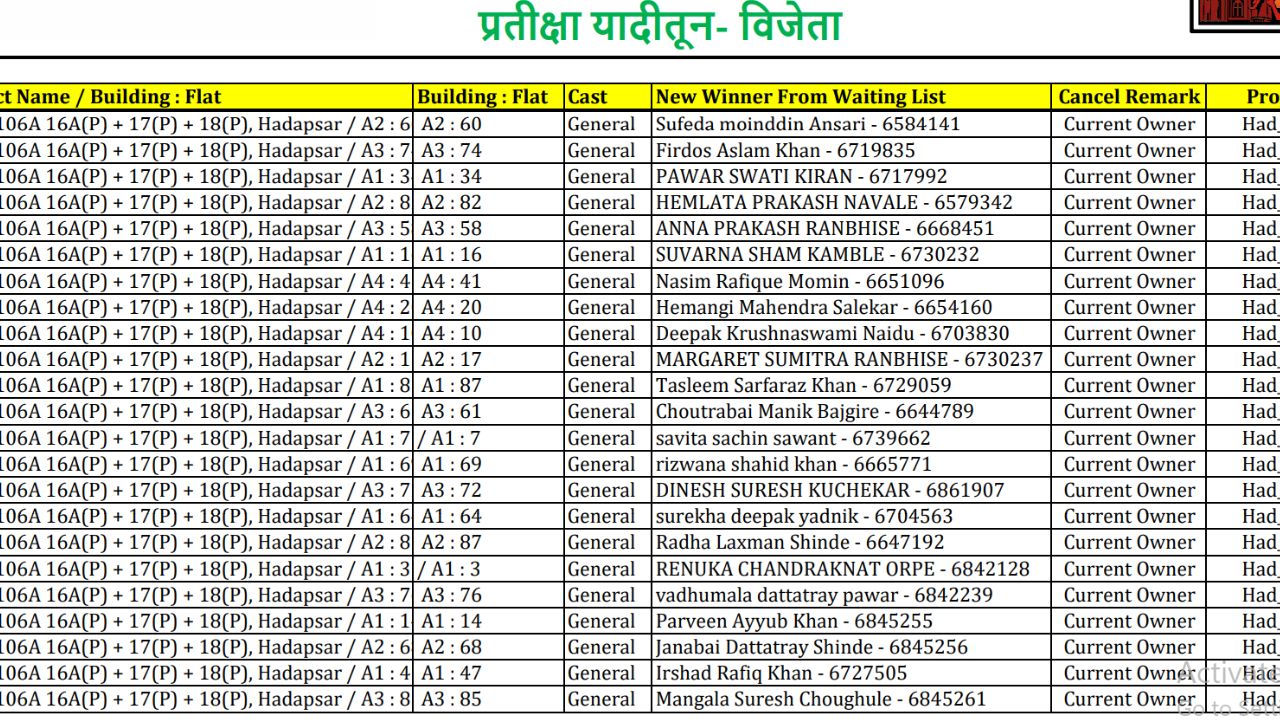 home list 2025
